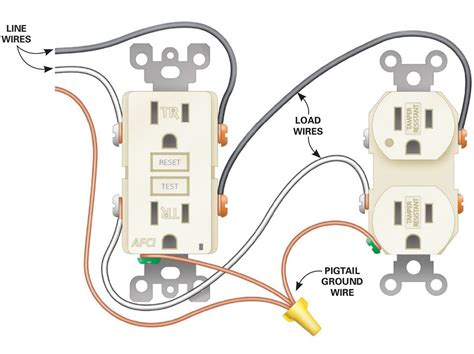 wiring diagram for electrical outlet